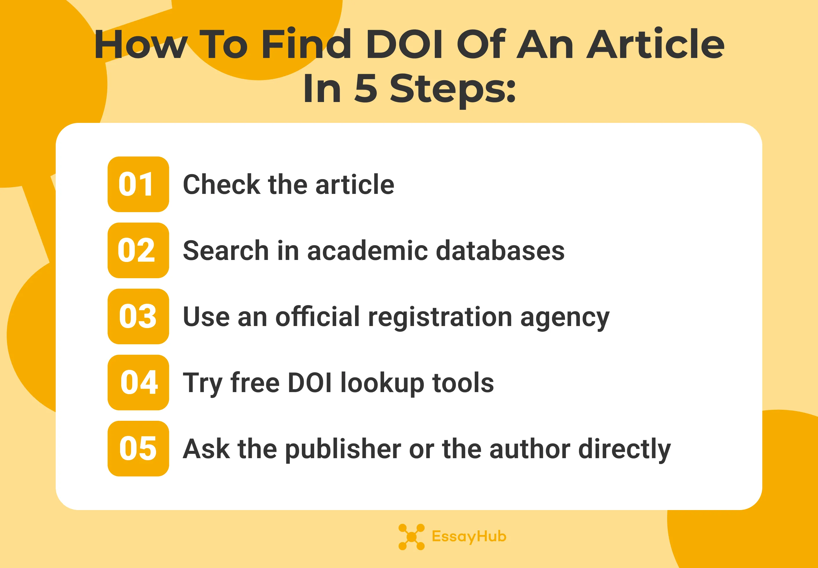 how to find DOI of an article in 5 steps